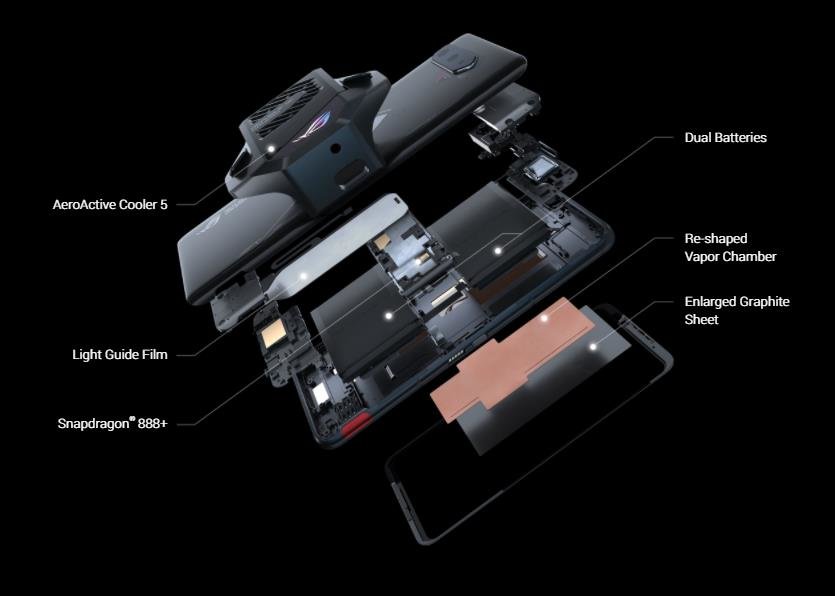 Asus ROG Phone 5S Pro 2