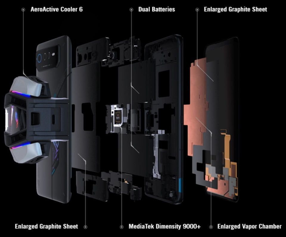 Asus ROG Phone 6D 8
