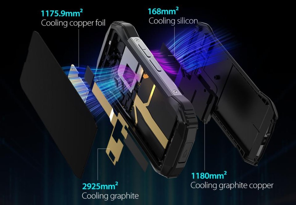 Blackview N6000 5