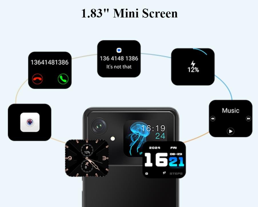Cubot A20 5