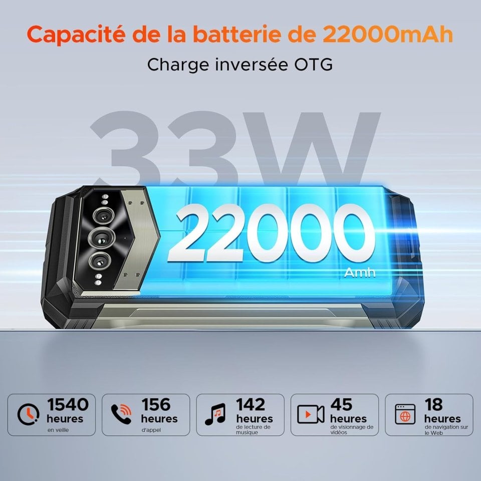 Doogee V Max Pro 4