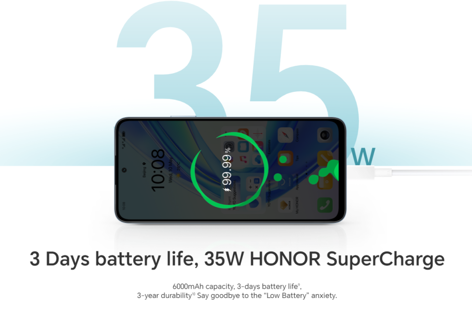 Honor X7b 7