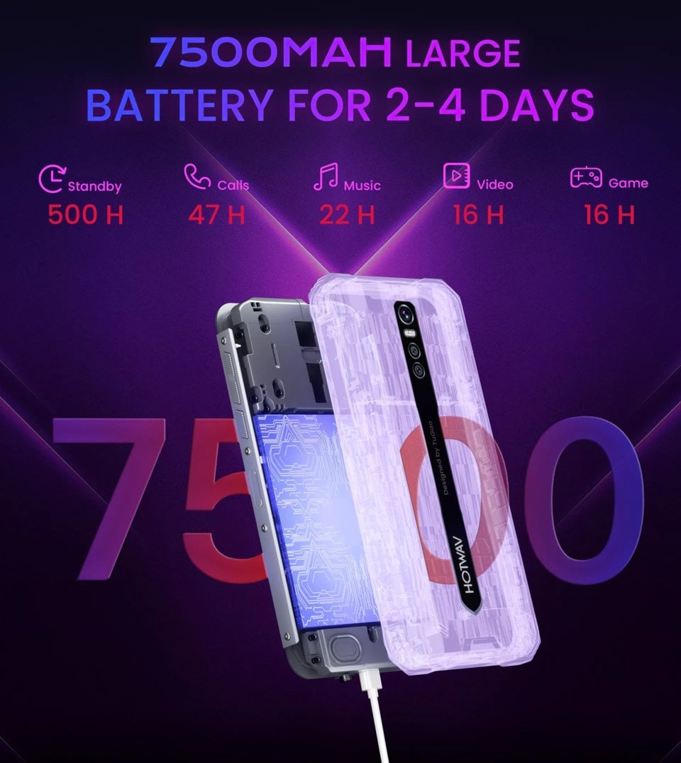 hotwav Cyber 9 Pro 5