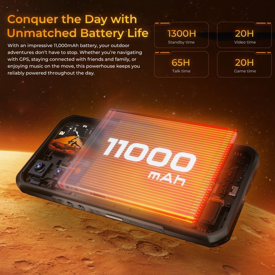 Oukitel WP66 2
