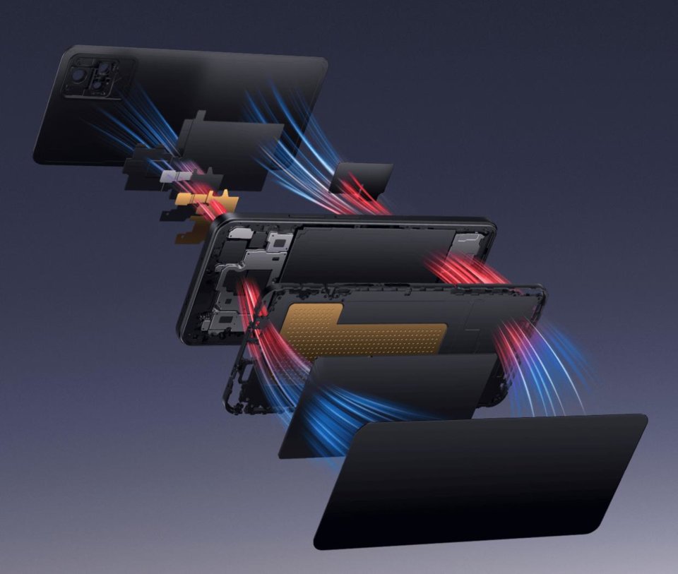 Poco F4 5G 3