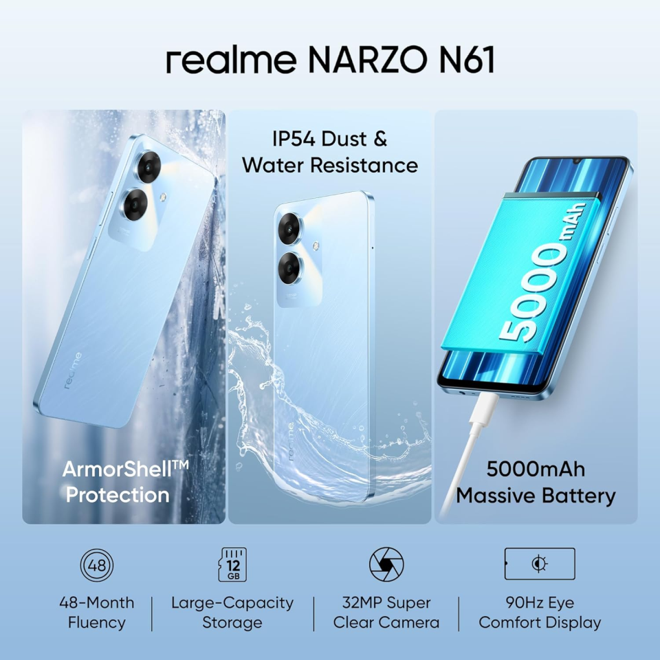 realme Narzo N61 10