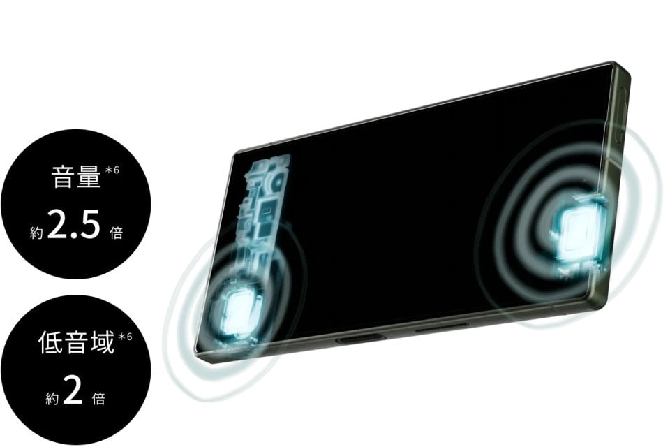 Sharp Aquos R9 5