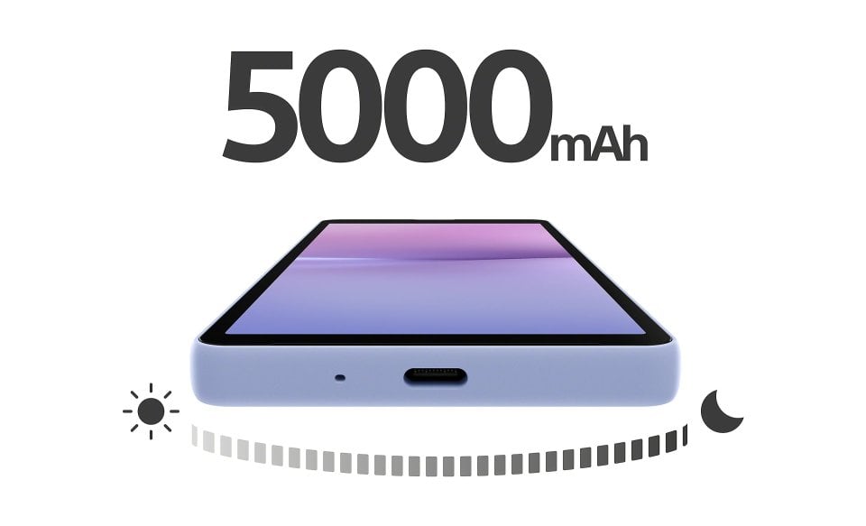 Sony Xperia 10 V 3