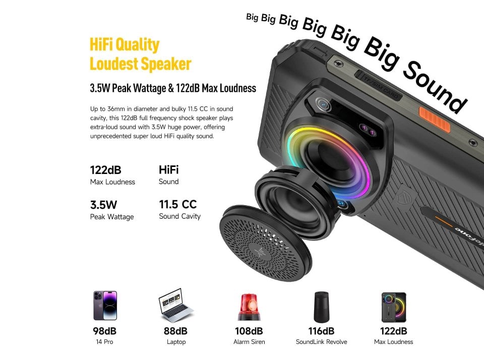 Ulefone Armor 21 11
