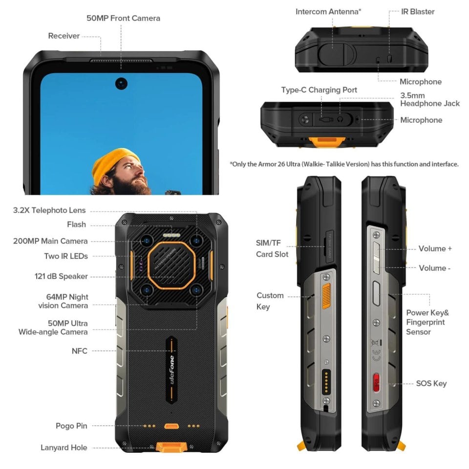 Ulefone Armor 26 Ultra 6