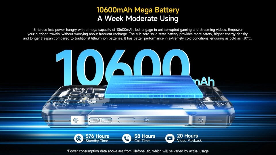 Ulefone Armor 27T 6