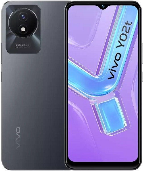 Vivo Y02T 3