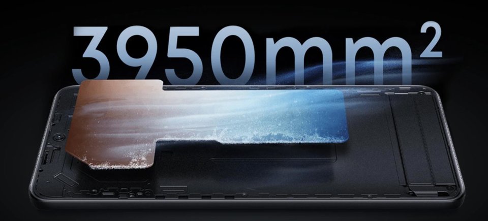Xiaomi Redmi K60E 6
