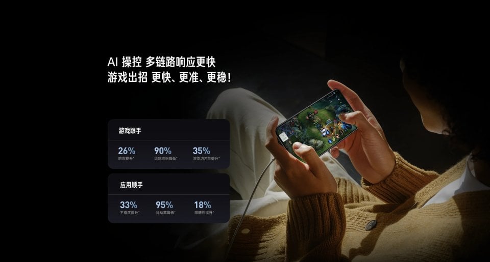 Xiaomi Redmi K70E 5