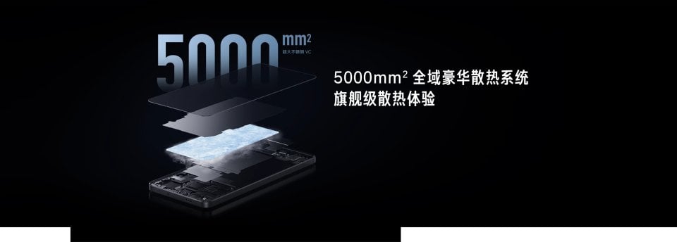 Xiaomi Redmi K70E 6