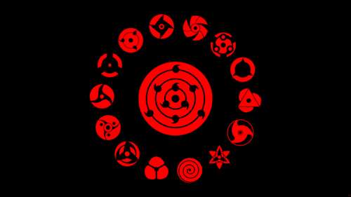 A detailed close-up of the red Sharingan eye with black tomoe patterns from the Naruto... wallpaper download