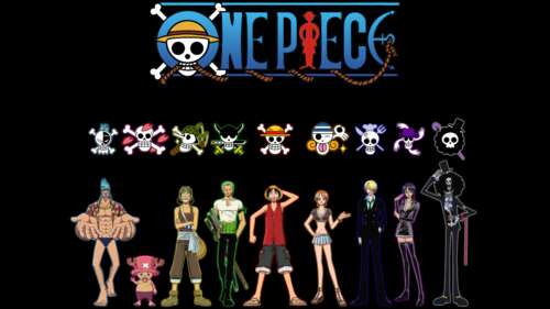 Character poster of the Straw Hat Pirates from One Piece including Monkey D. Luffy,... wallpaper